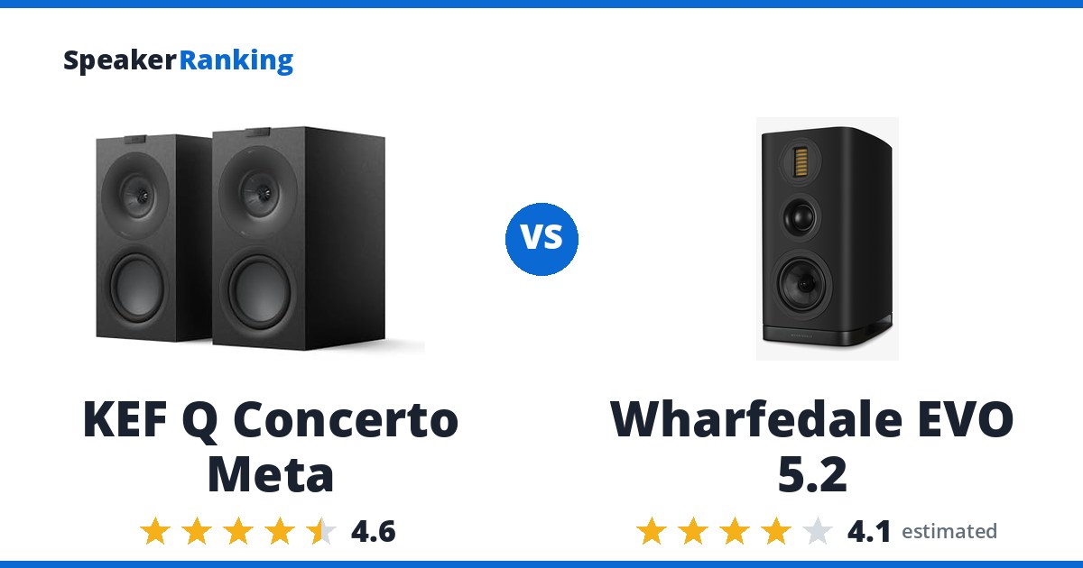 KEF Q Concerto Meta vs Wharfedale EVO 5.2