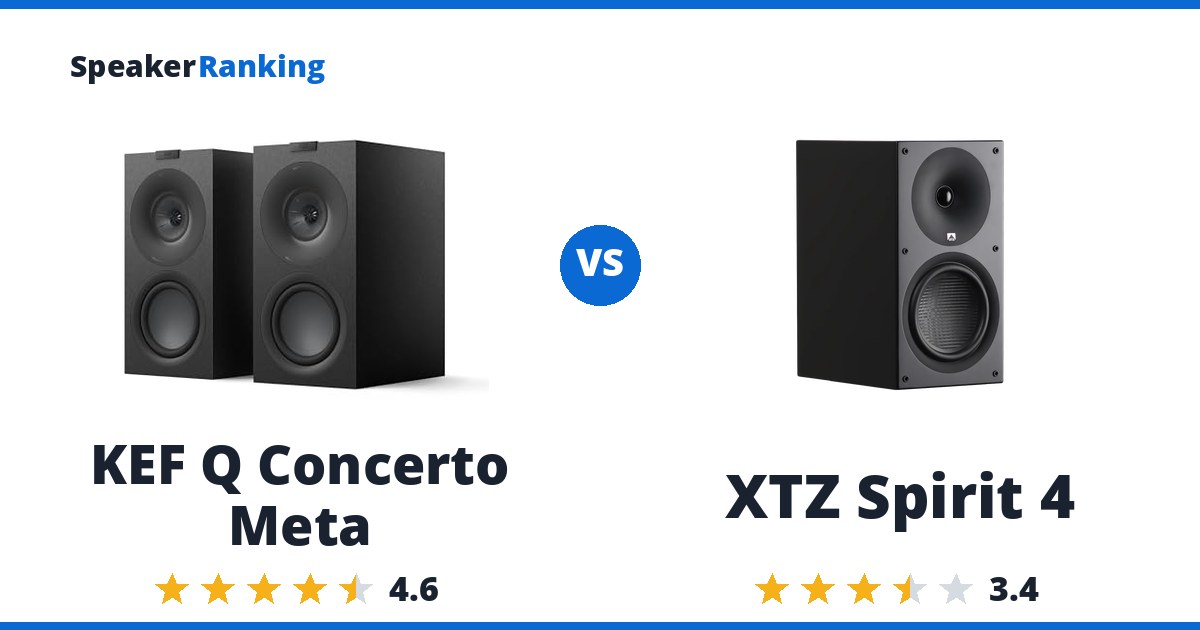 KEF Q Concerto Meta vs XTZ Spirit 4