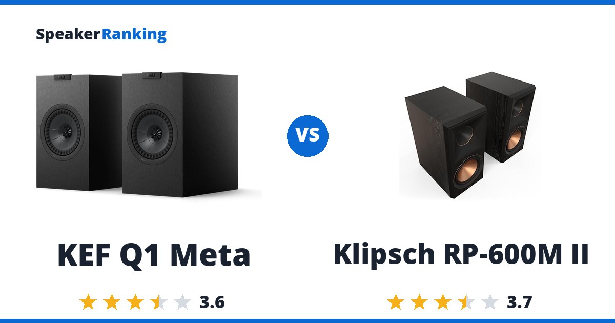 KEF Q1 Meta vs Klipsch RP-600M II