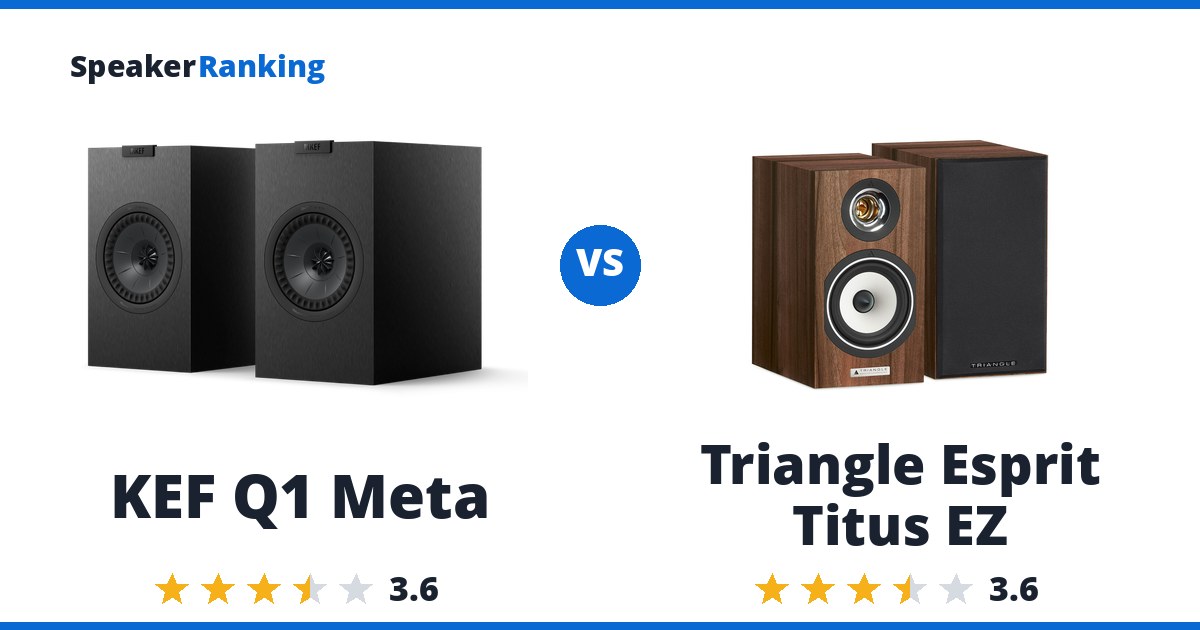 KEF Q1 Meta vs Triangle Esprit Titus EZ