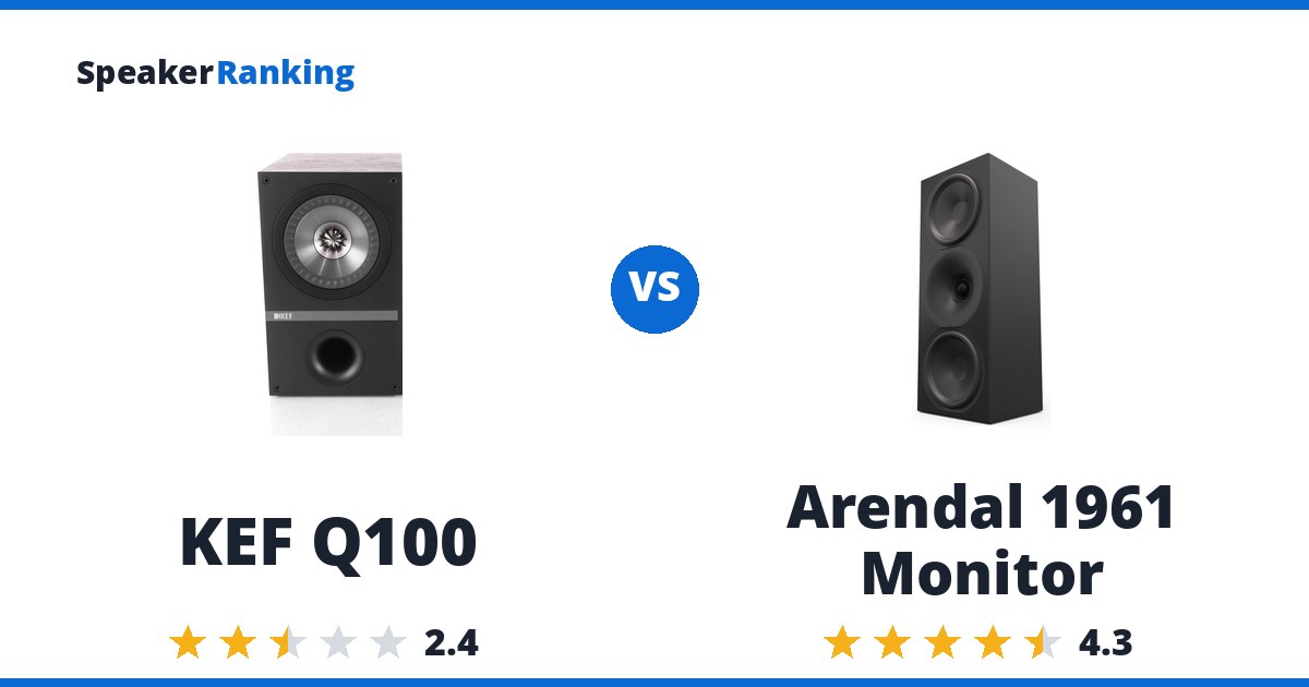 KEF Q100 vs Arendal 1961 Monitor