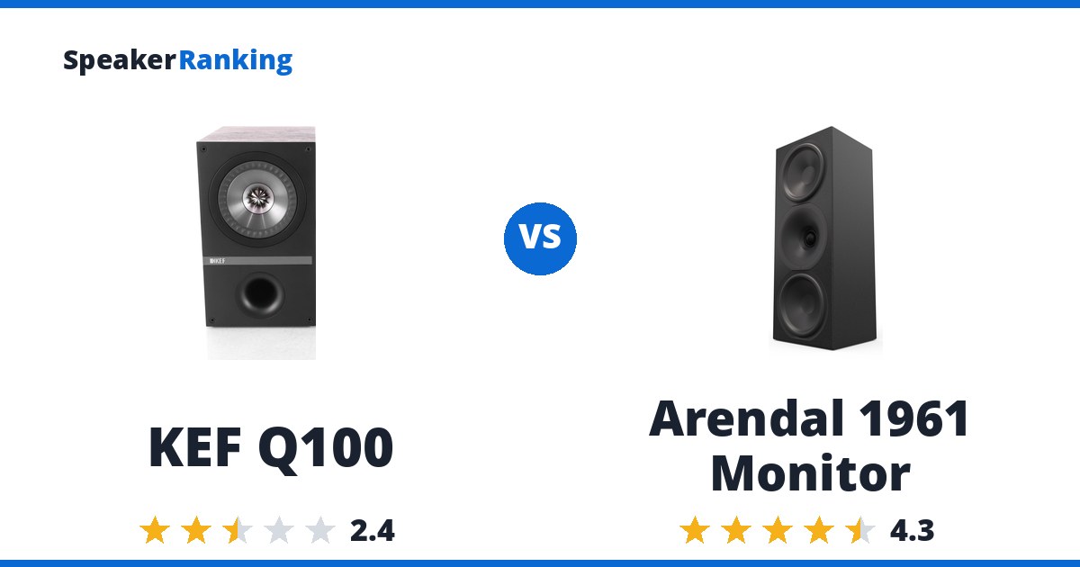 KEF Q100 vs Arendal 1961 Monitor