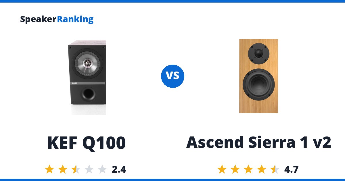 KEF Q100 vs Ascend Sierra 1 v2