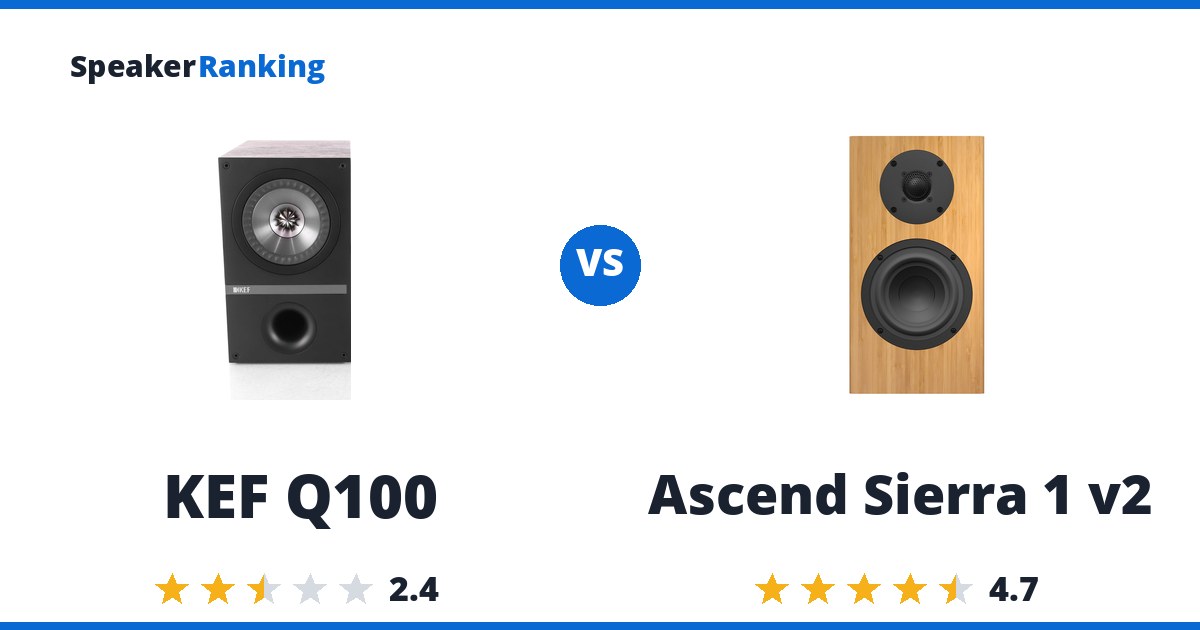 KEF Q100 vs Ascend Sierra 1 v2