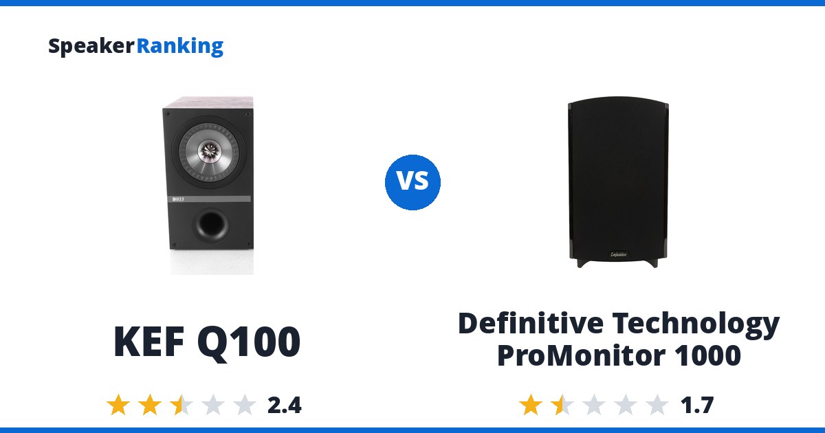 KEF Q100 vs Definitive Technology ProMonitor 1000
