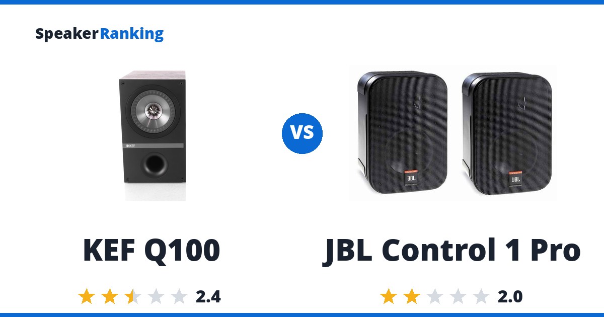 KEF Q100 vs JBL Control 1 Pro