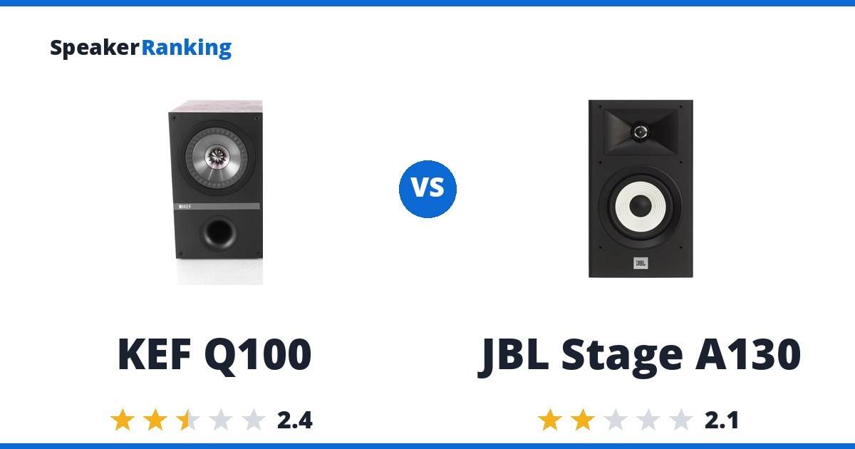 KEF Q100 vs JBL Stage A130
