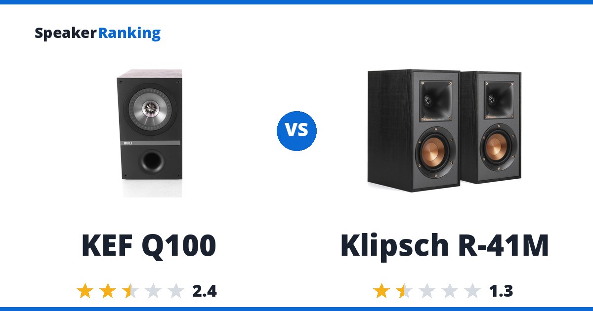 KEF Q100 vs Klipsch R-41M