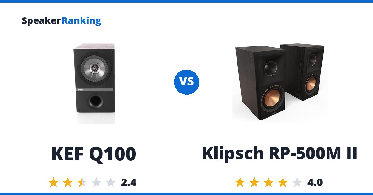 KEF Q100 vs Klipsch RP-500M II