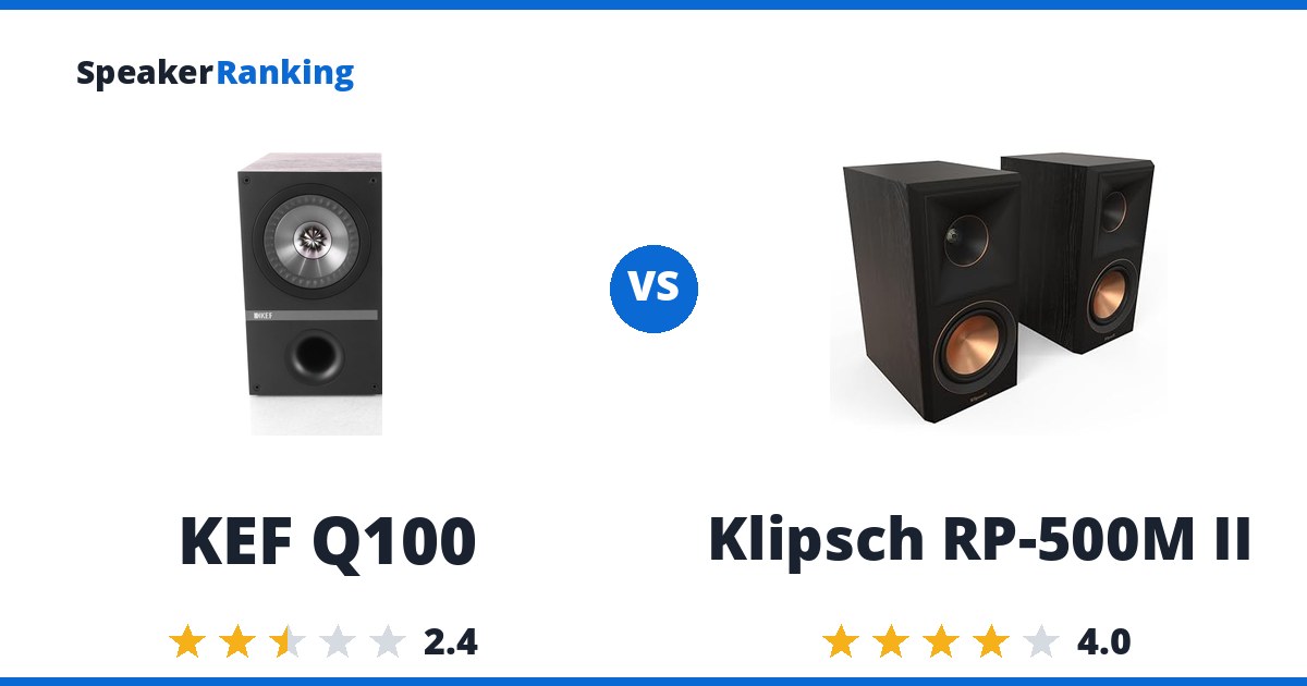 KEF Q100 vs Klipsch RP-500M II