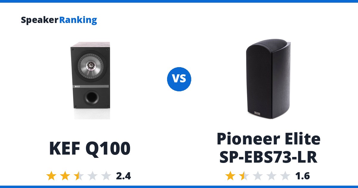 KEF Q100 vs Pioneer Elite SP-EBS73-LR