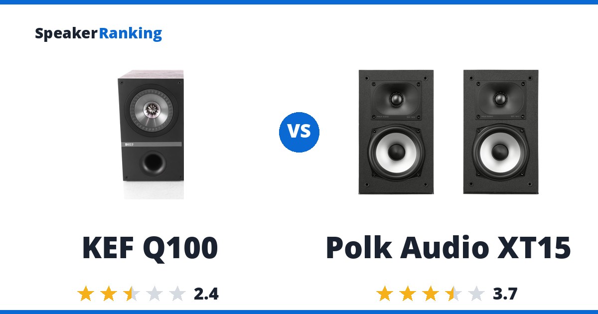 KEF Q100 vs Polk Audio XT15