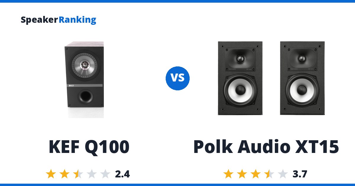 KEF Q100 vs Polk Audio XT15