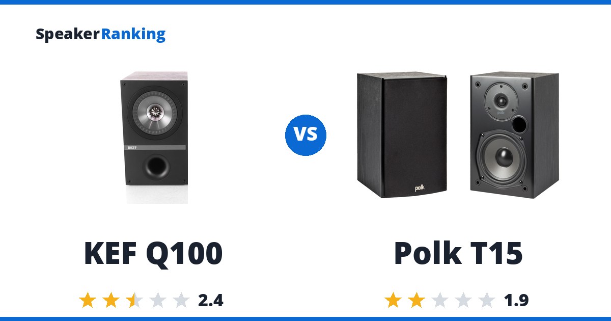 KEF Q100 vs Polk T15