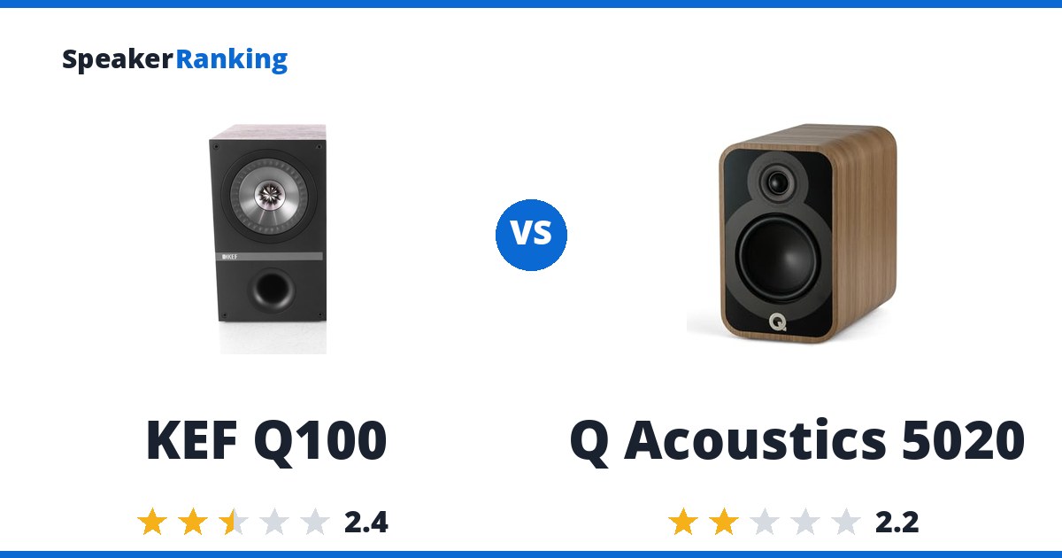 KEF Q100 vs Q Acoustics 5020