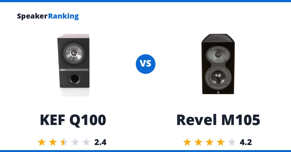 KEF Q100 vs Revel M105