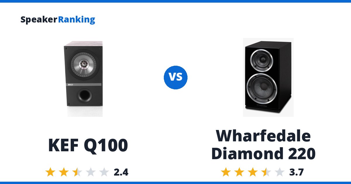 KEF Q100 vs Wharfedale Diamond 220