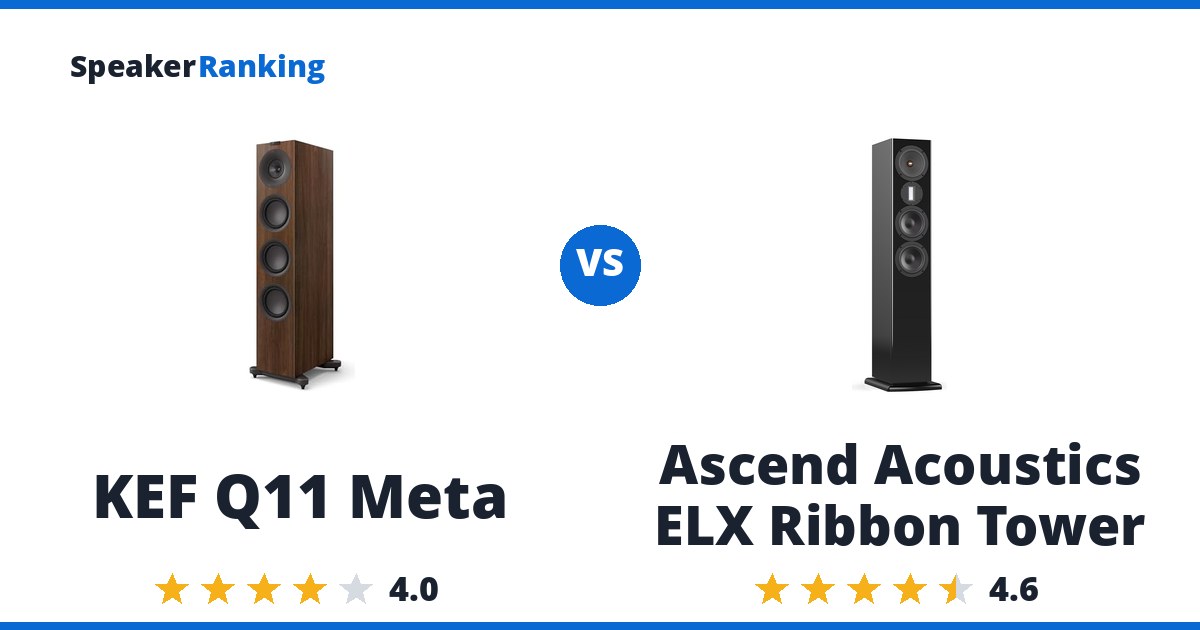 KEF Q11 Meta vs Ascend Acoustics ELX Ribbon Tower