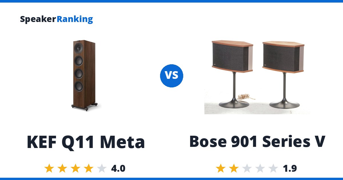 KEF Q11 Meta vs Bose 901 Series V
