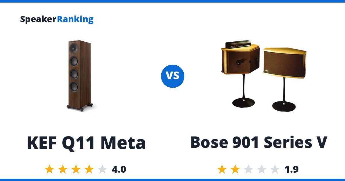 KEF Q11 Meta vs Bose 901 Series V