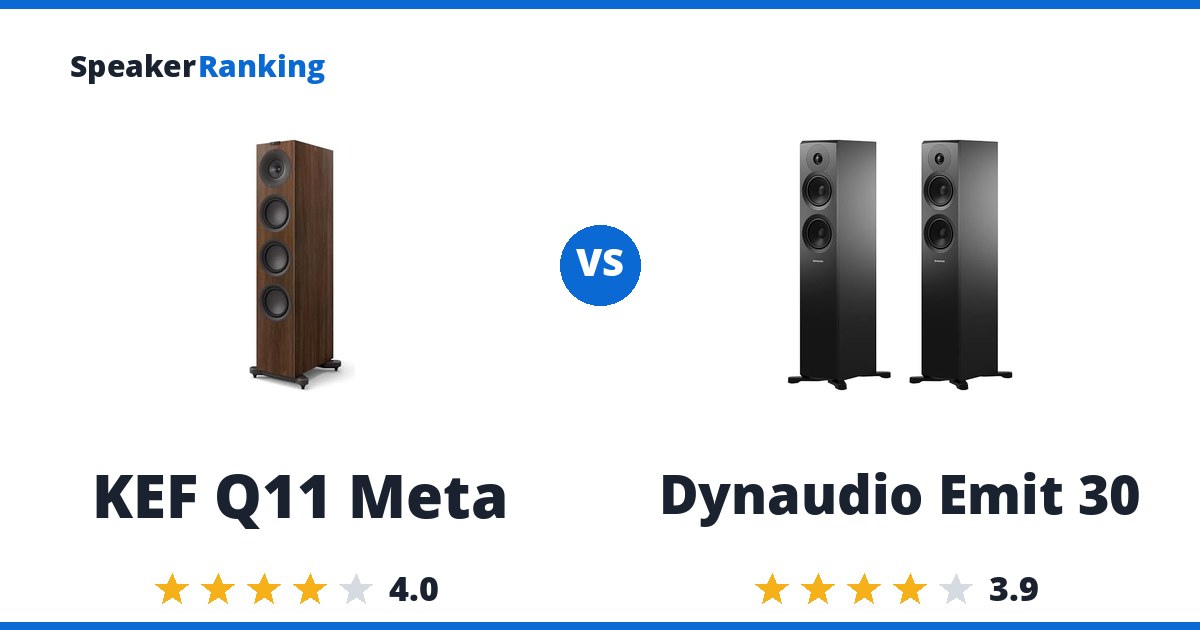 KEF Q11 Meta vs Dynaudio Emit 30