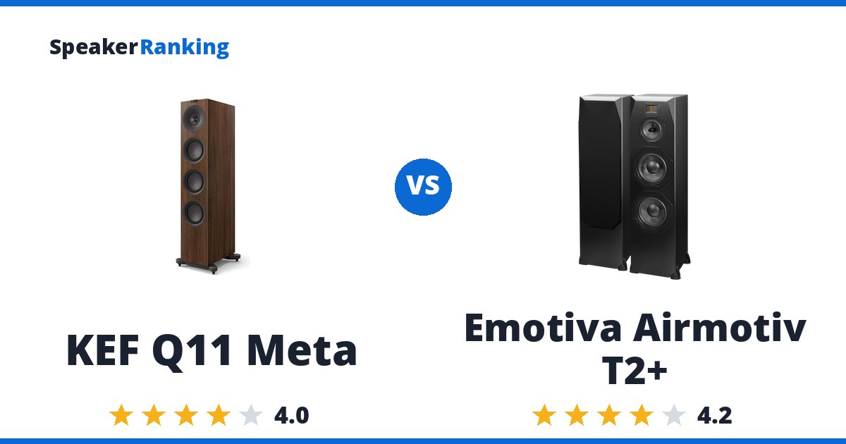 KEF Q11 Meta vs Emotiva Airmotiv T2+