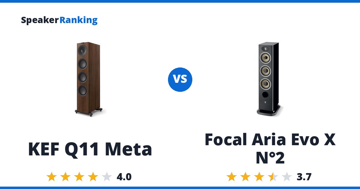 KEF Q11 Meta vs Focal Aria Evo X N°2
