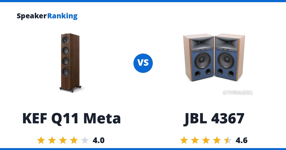 KEF Q11 Meta vs JBL 4367