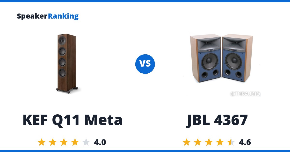 KEF Q11 Meta vs JBL 4367