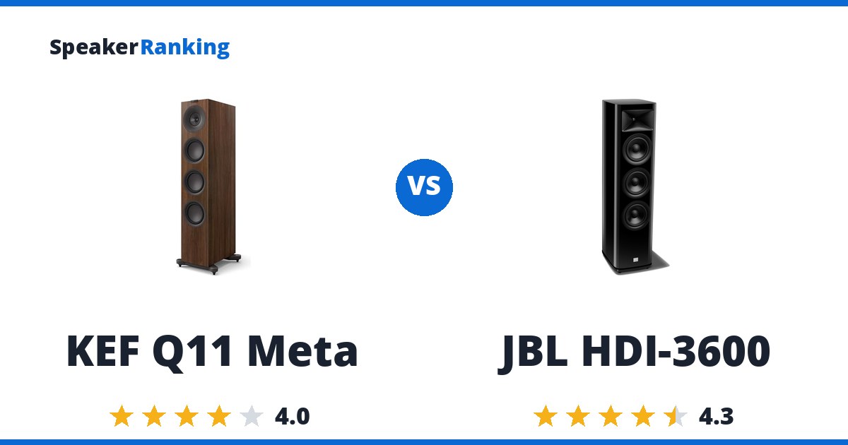 KEF Q11 Meta vs JBL HDI-3600