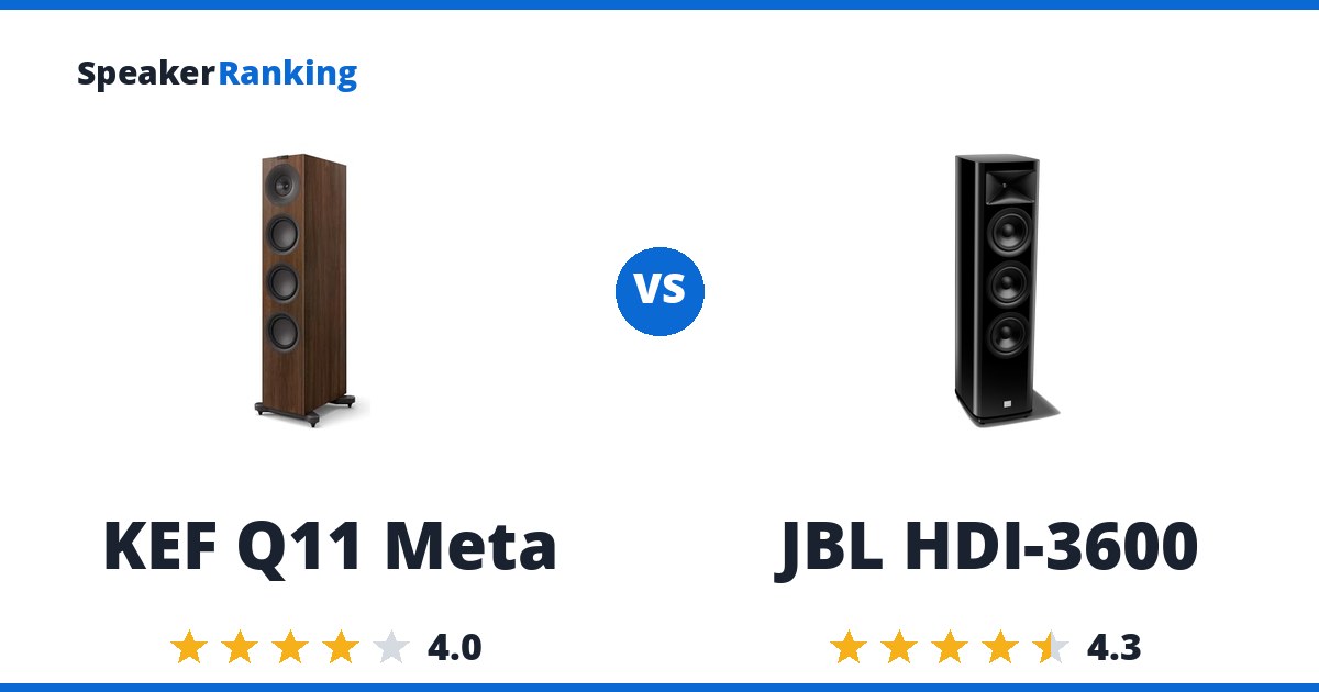 KEF Q11 Meta vs JBL HDI-3600