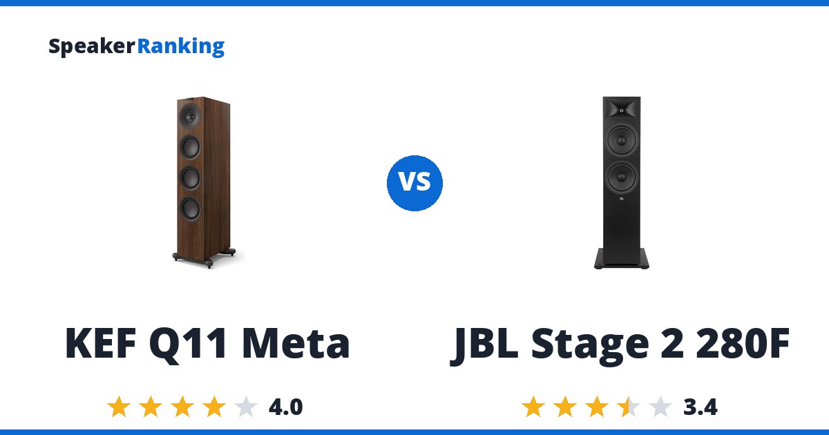 KEF Q11 Meta vs JBL Stage 2 280F