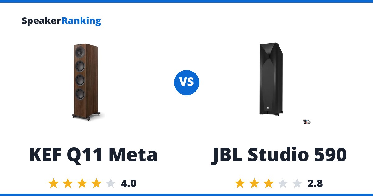 KEF Q11 Meta vs JBL Studio 590