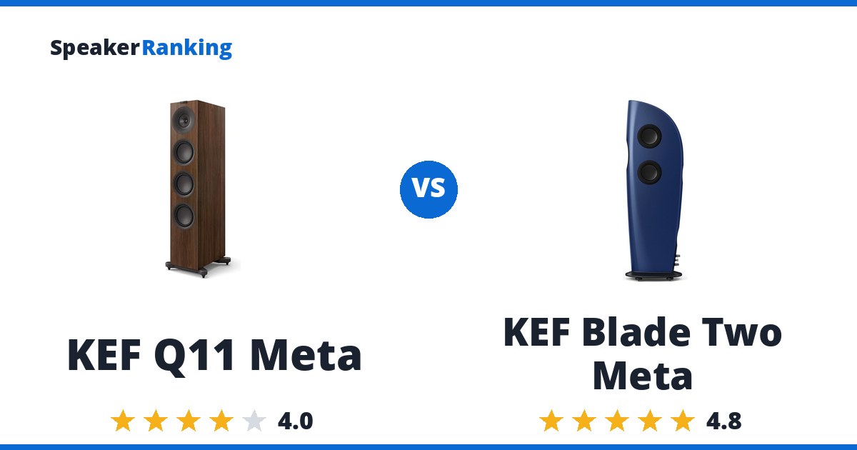 KEF Q11 Meta vs KEF Blade Two Meta