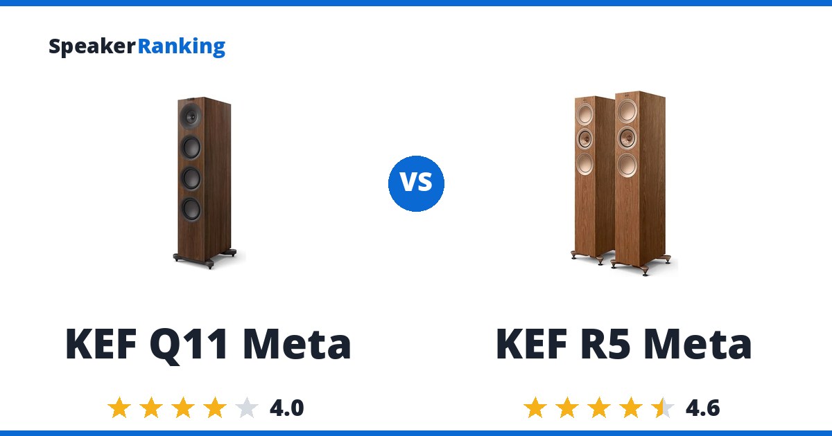 KEF Q11 Meta vs KEF R5 Meta