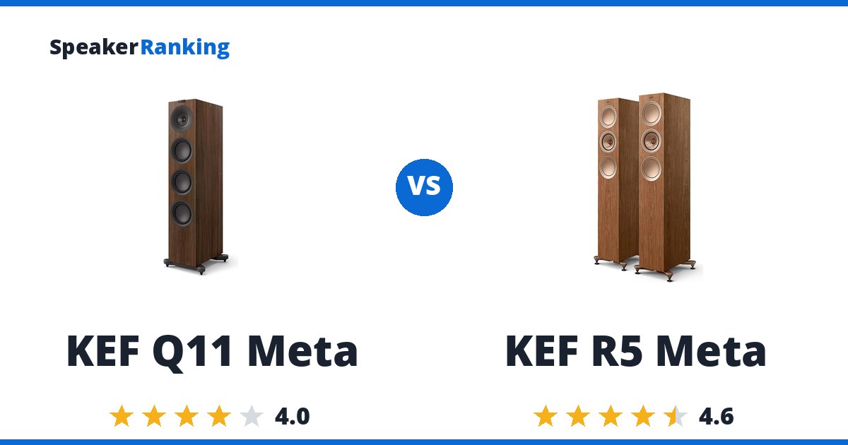 KEF Q11 Meta vs KEF R5 Meta