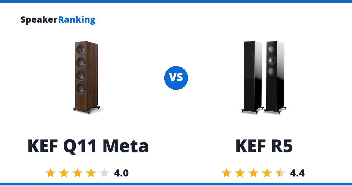 KEF Q11 Meta vs KEF R5
