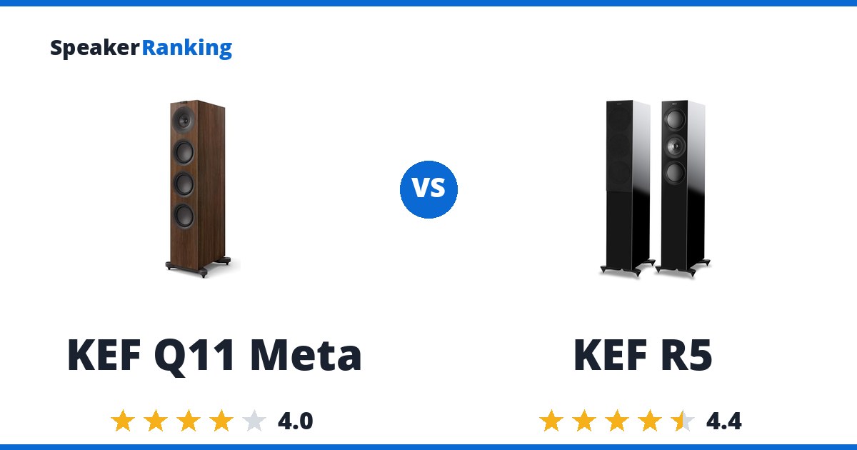 KEF Q11 Meta vs KEF R5