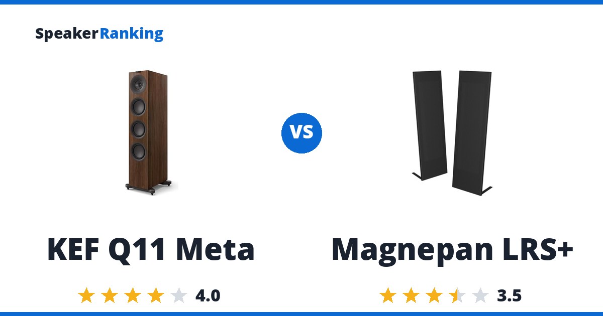 KEF Q11 Meta vs Magnepan LRS+