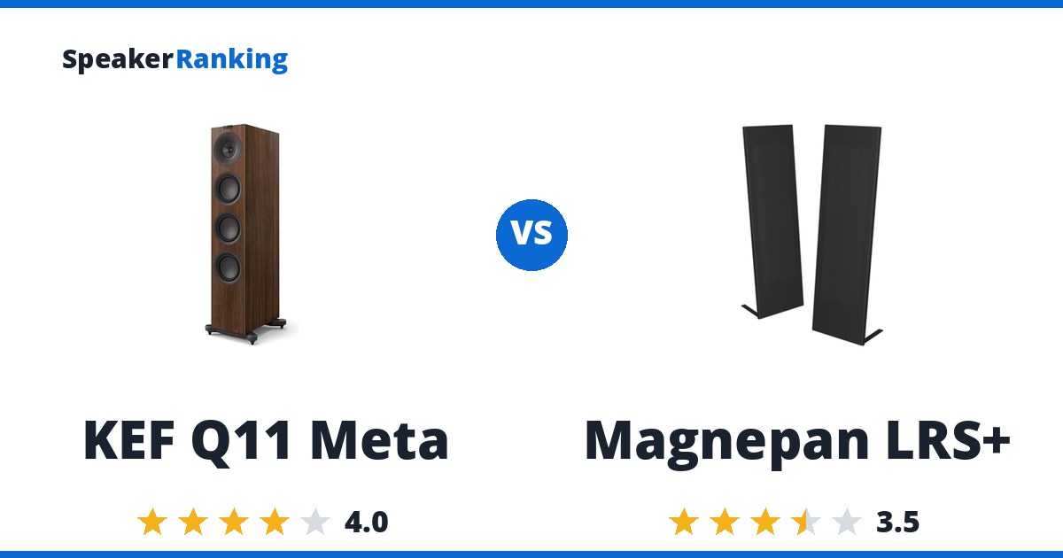KEF Q11 Meta vs Magnepan LRS+