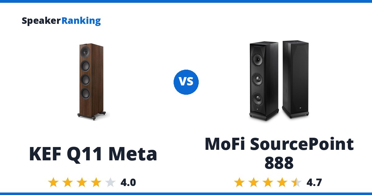 KEF Q11 Meta vs MoFi SourcePoint 888