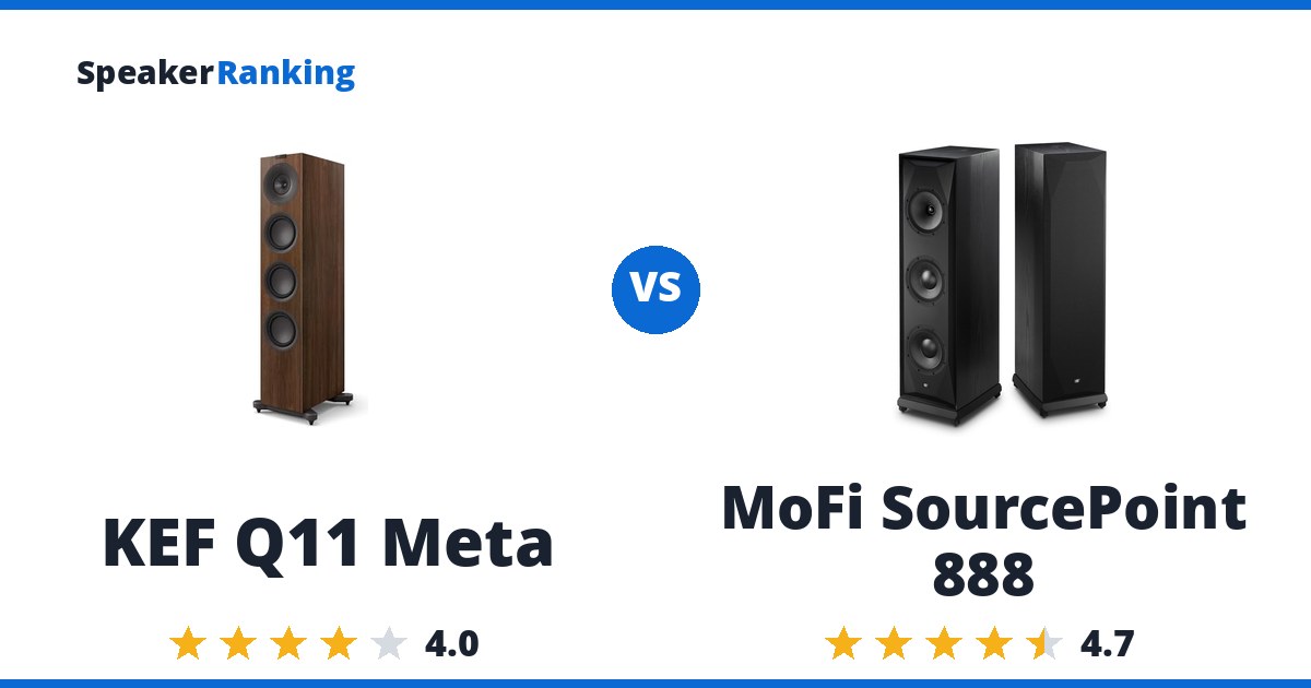 KEF Q11 Meta vs MoFi SourcePoint 888