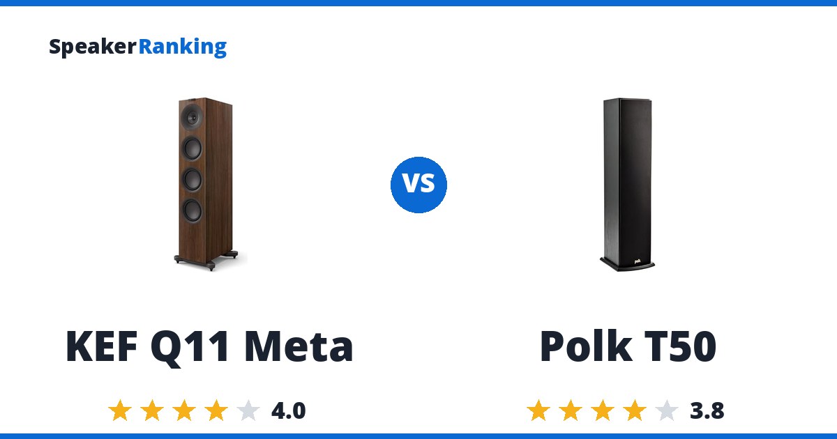 KEF Q11 Meta vs Polk T50