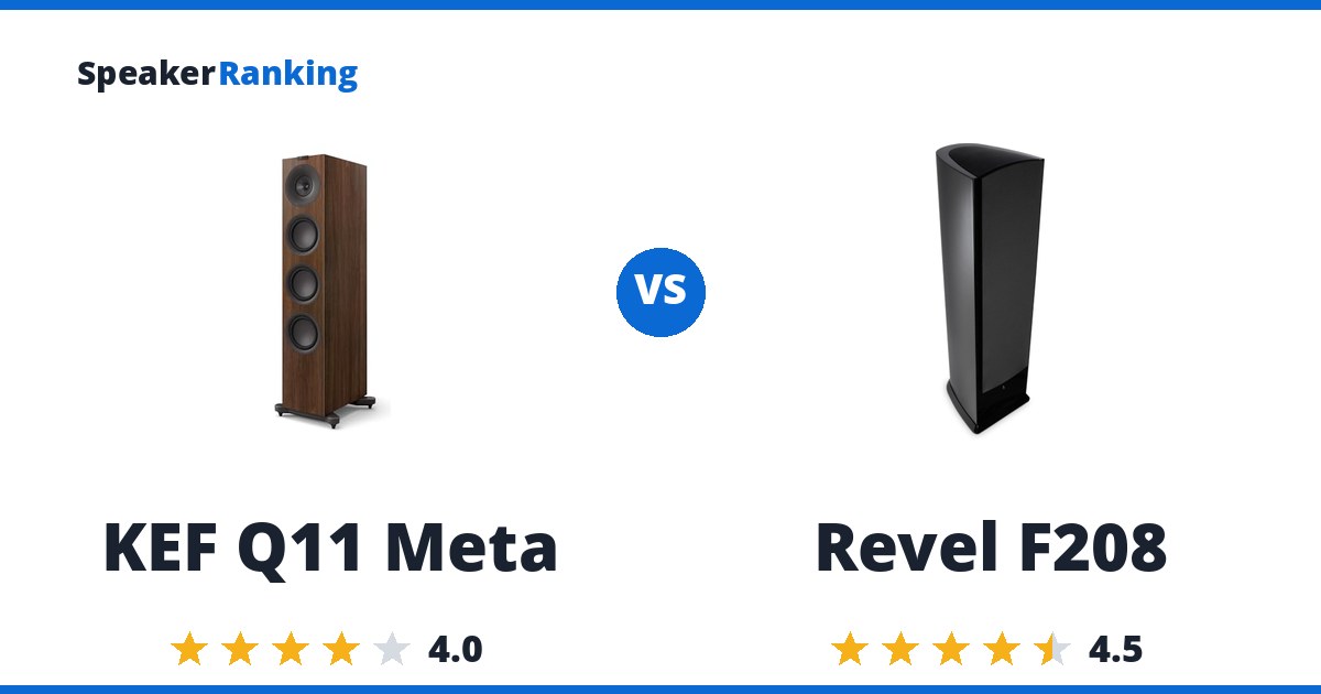 KEF Q11 Meta vs Revel F208