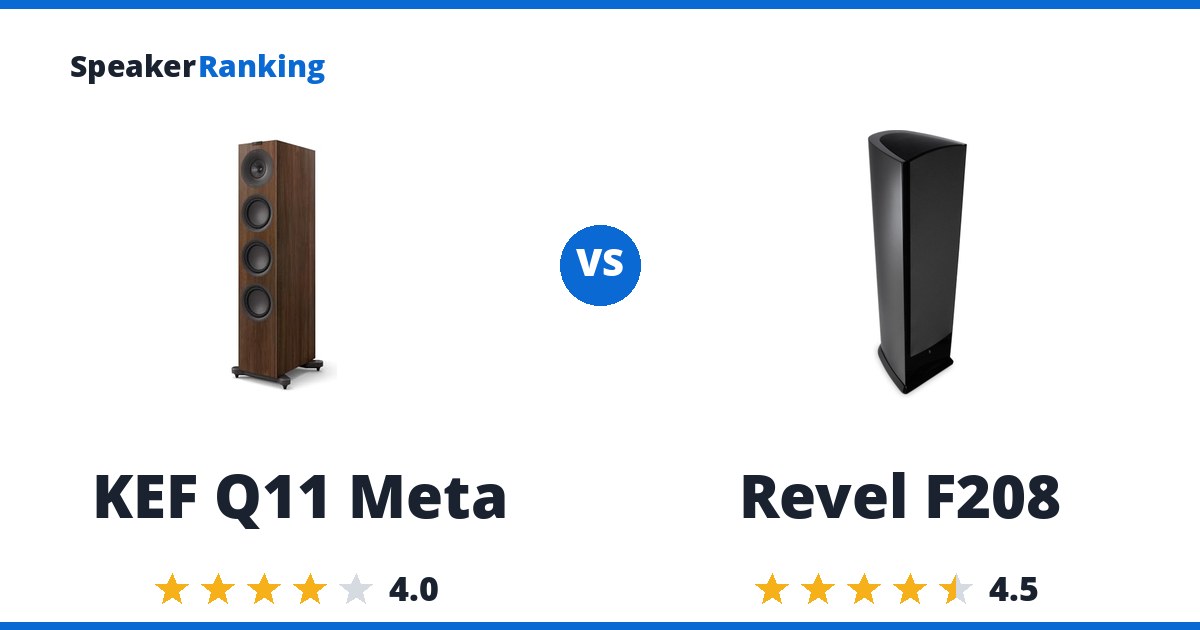 KEF Q11 Meta vs Revel F208