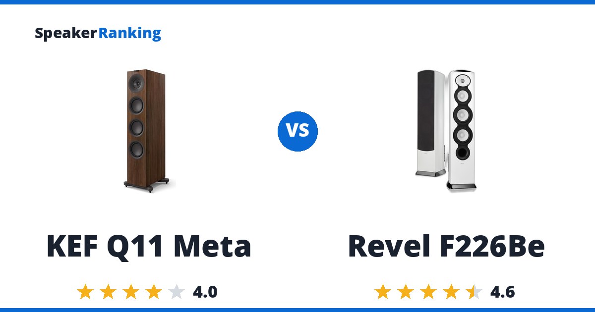 KEF Q11 Meta vs Revel F226Be