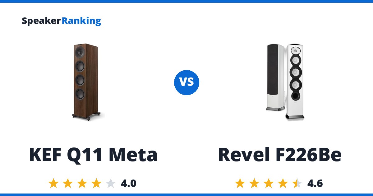 KEF Q11 Meta vs Revel F226Be