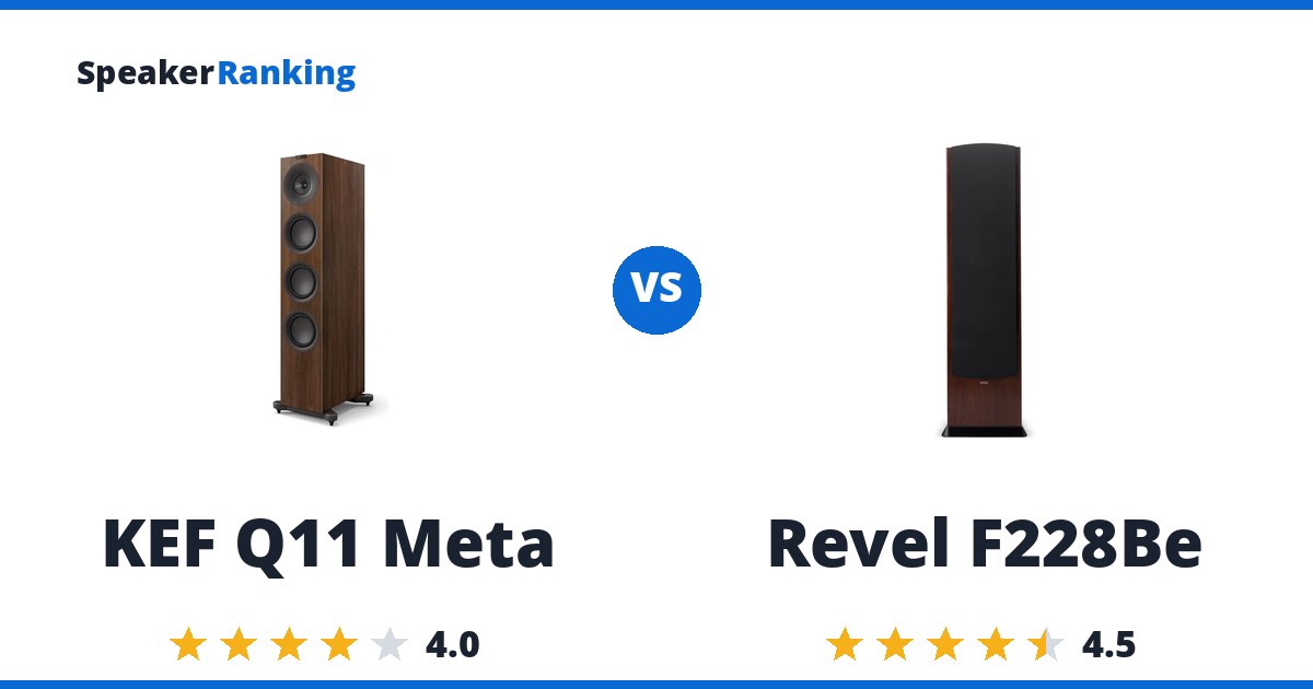 KEF Q11 Meta vs Revel F228Be