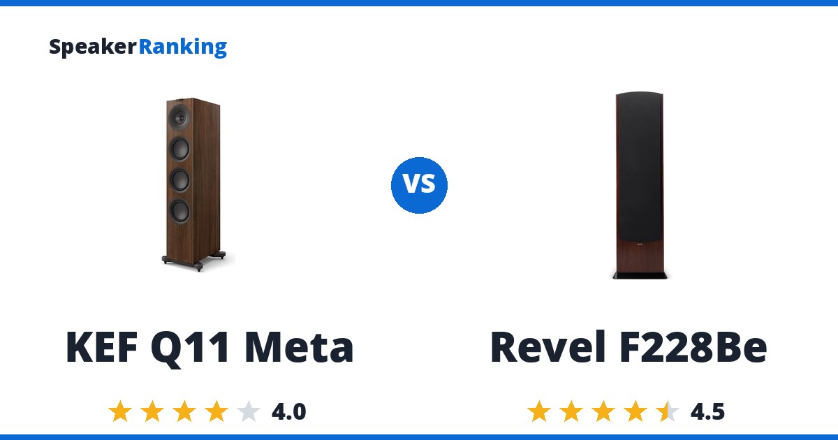 KEF Q11 Meta vs Revel F228Be