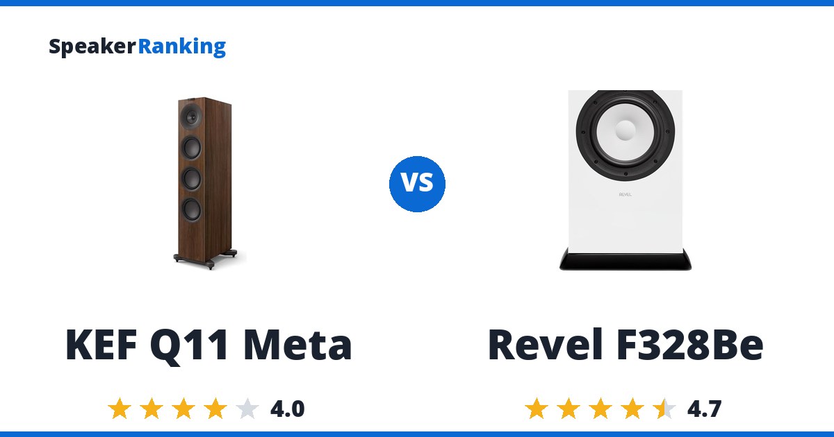 KEF Q11 Meta vs Revel F328Be